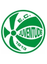 Juventude-RS